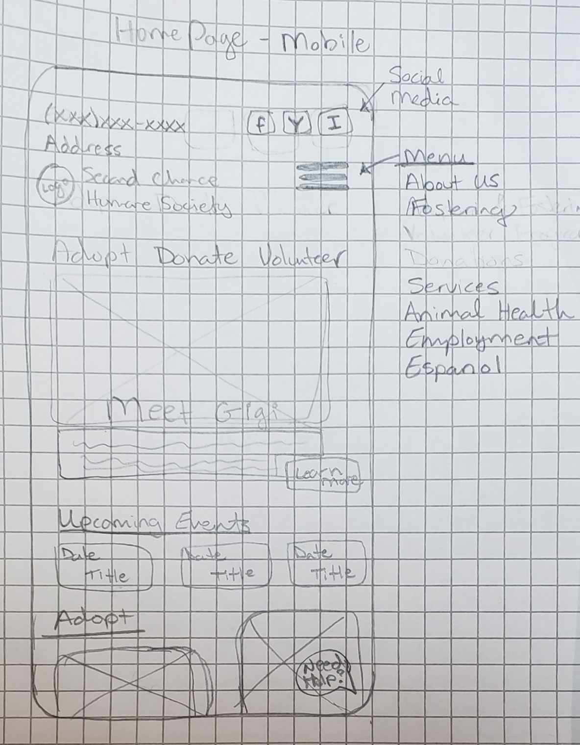 Wireframe of the mobile website